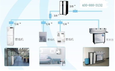 供应美的Midea-办公室直饮水设备 东莞办公室直饮水系统工程安装公司图片_高清图_细节图-广东震昊机电设备工程 -